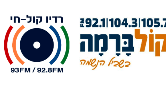 ×¨×